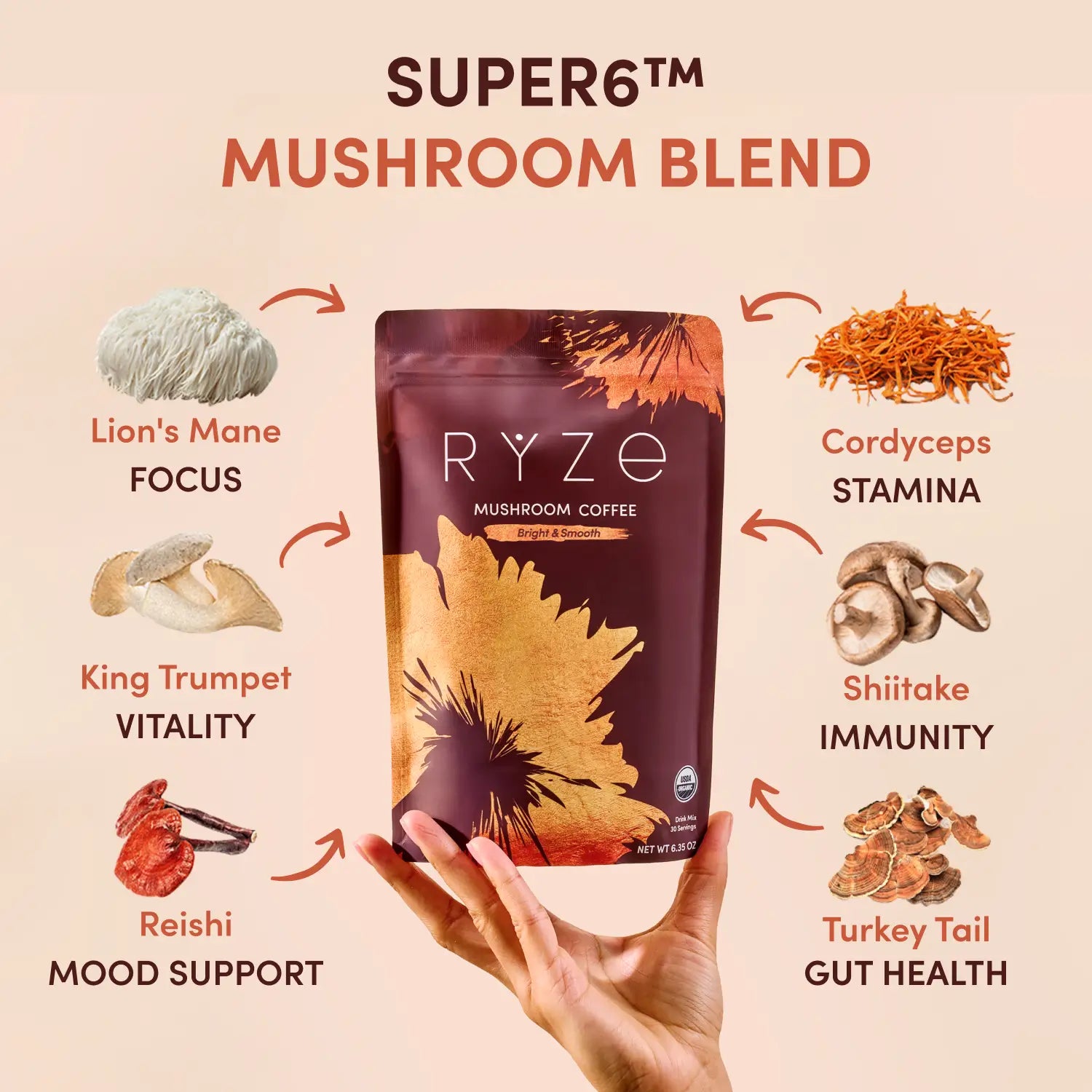 RYZE Mushroom Coffee Starter Kit 60 Servings